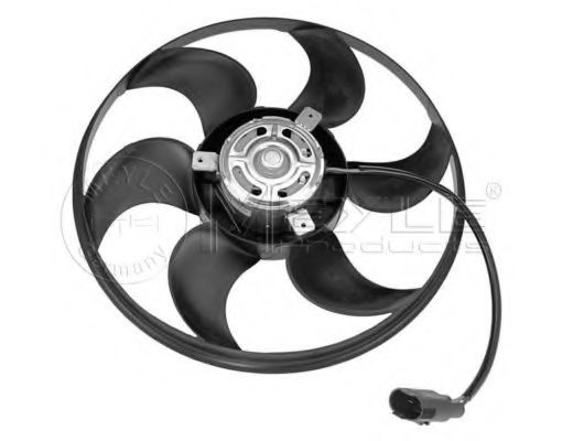 Ventilator, radiator 2