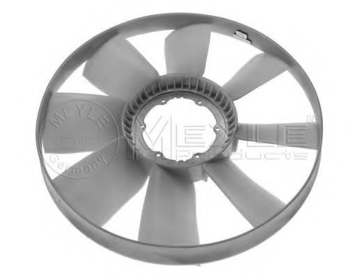 Paleta ventilator, racire motor