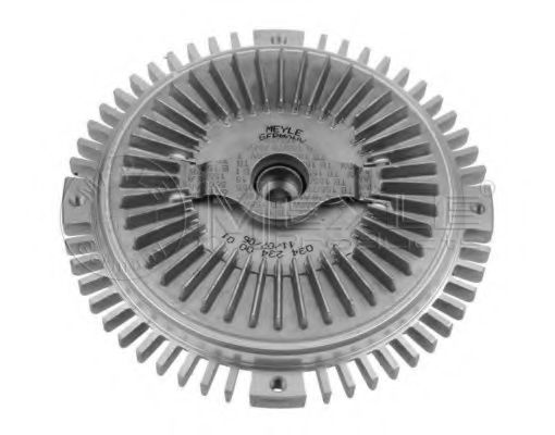 Cupla, ventilator radiator