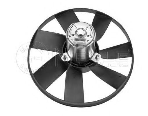 Ventilator, radiator 2