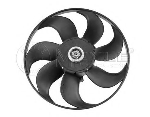 Ventilator, radiator 2