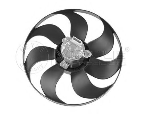 Ventilator, radiator 3
