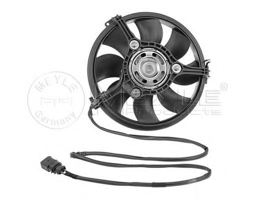 Ventilator, radiator 2