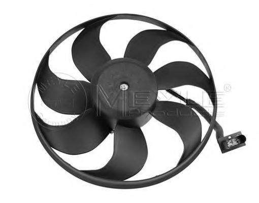 Ventilator, radiator 2
