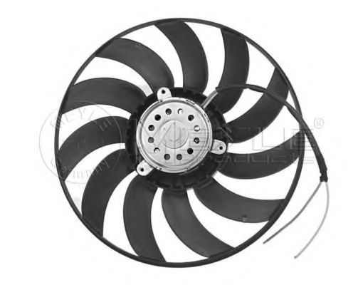 Ventilator, radiator 2