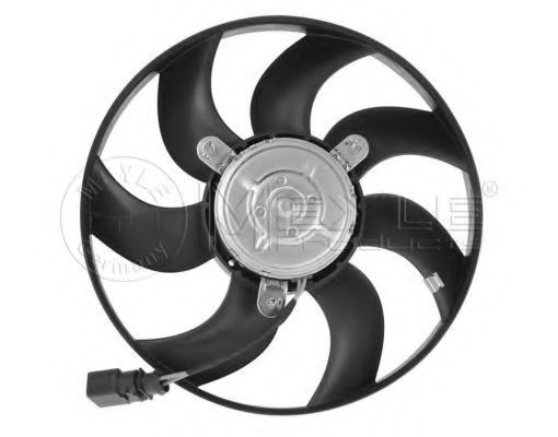 Ventilator, radiator 3