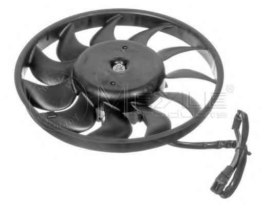 Ventilator, radiator