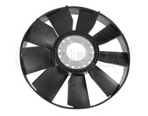 Paleta ventilator, racire motor 2
