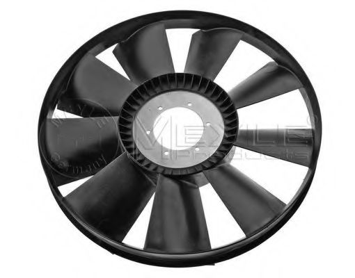 Paleta ventilator, racire motor 2