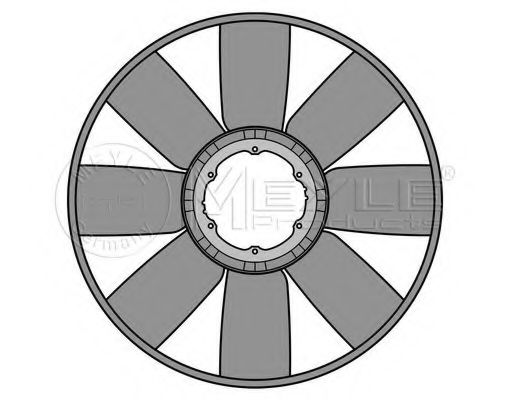 Paleta ventilator, racire motor