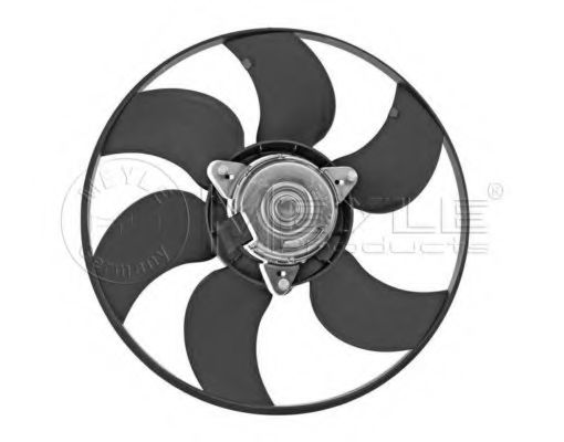 Ventilator, radiator 3