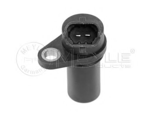 Senzor impulsuri, arbore cotit 2