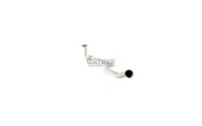 Catalizator 2
