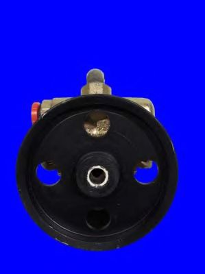 Pompa hidraulica, sistem de directie 2