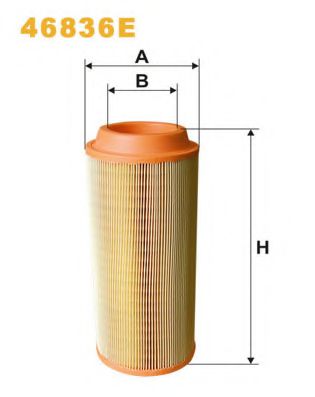 Filtru aer