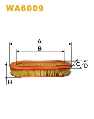 Filtru aer