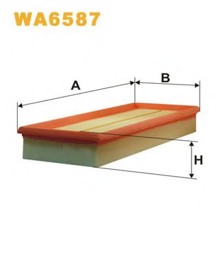 Filtru aer