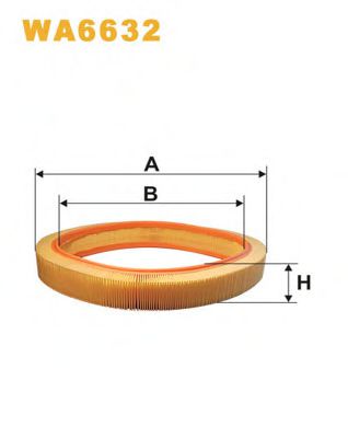 Filtru aer