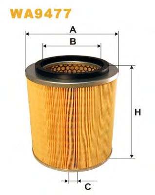 Filtru aer
