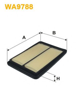 Filtru aer
