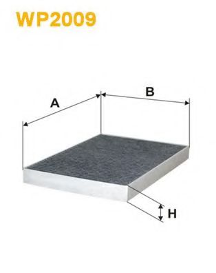 Filtru, aer habitaclu