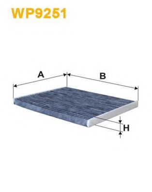 Filtru, aer habitaclu