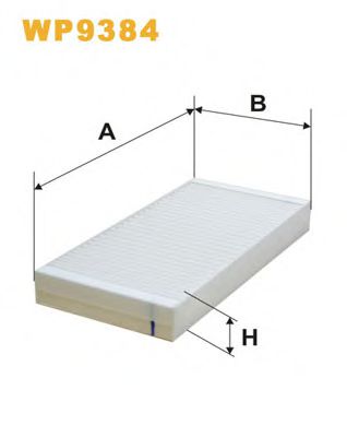 Filtru, aer habitaclu