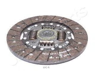 Disc ambreiaj 2