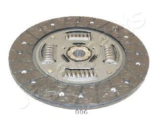 Disc ambreiaj 2
