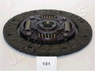Disc ambreiaj