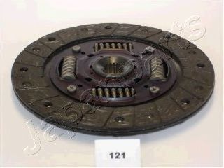 Disc ambreiaj 2