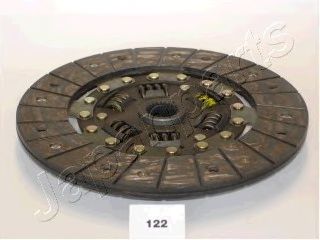 Disc ambreiaj 2