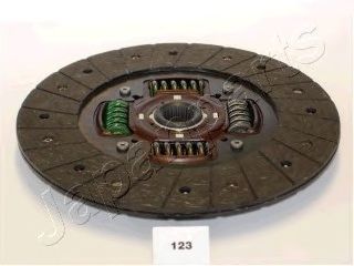 Disc ambreiaj 2