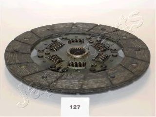 Disc ambreiaj 2