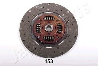 Disc ambreiaj