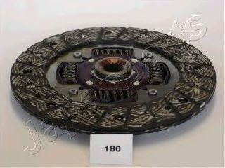 Disc ambreiaj 2