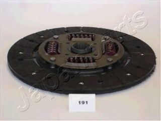 Disc ambreiaj
