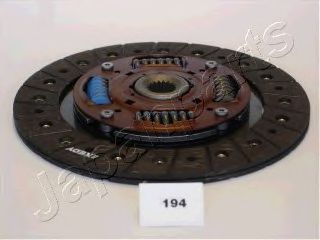 Disc ambreiaj