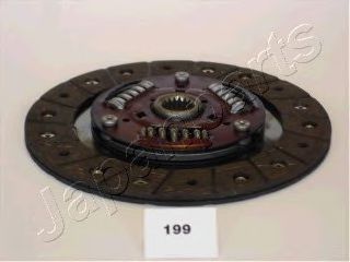 Disc ambreiaj