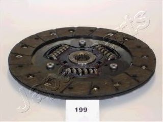 Disc ambreiaj 2