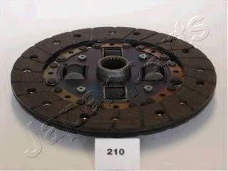 Disc ambreiaj 2