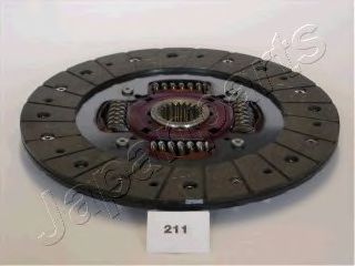 Disc ambreiaj 2