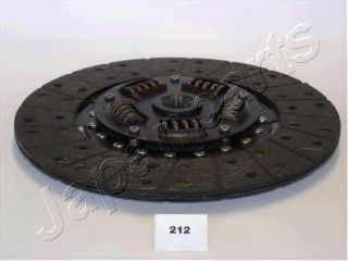 Disc ambreiaj 2