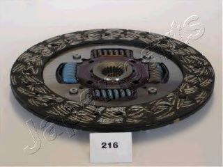 Disc ambreiaj 2