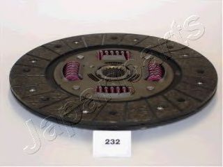 Disc ambreiaj 2