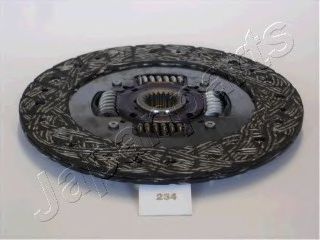 Disc ambreiaj 2