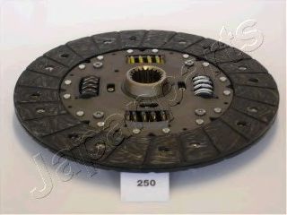 Disc ambreiaj 2