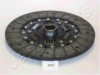 Disc ambreiaj 2