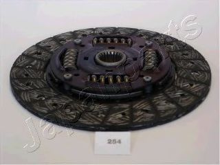 Disc ambreiaj