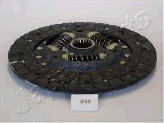 Disc ambreiaj 2